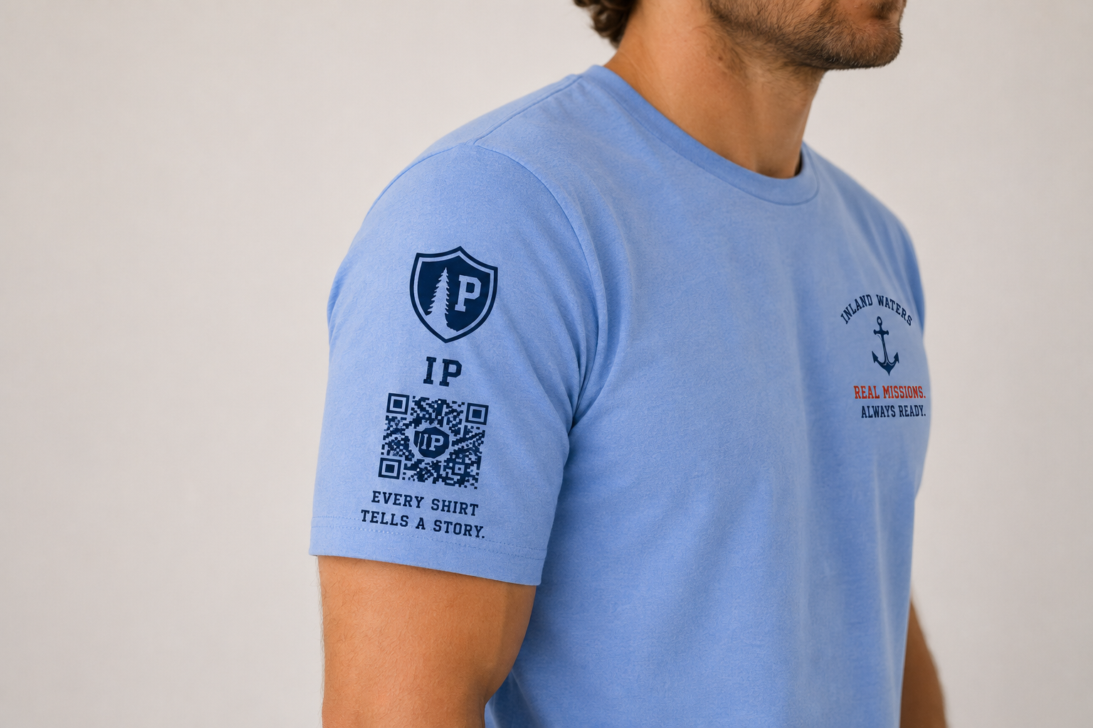 Indiana Coast Gaurd