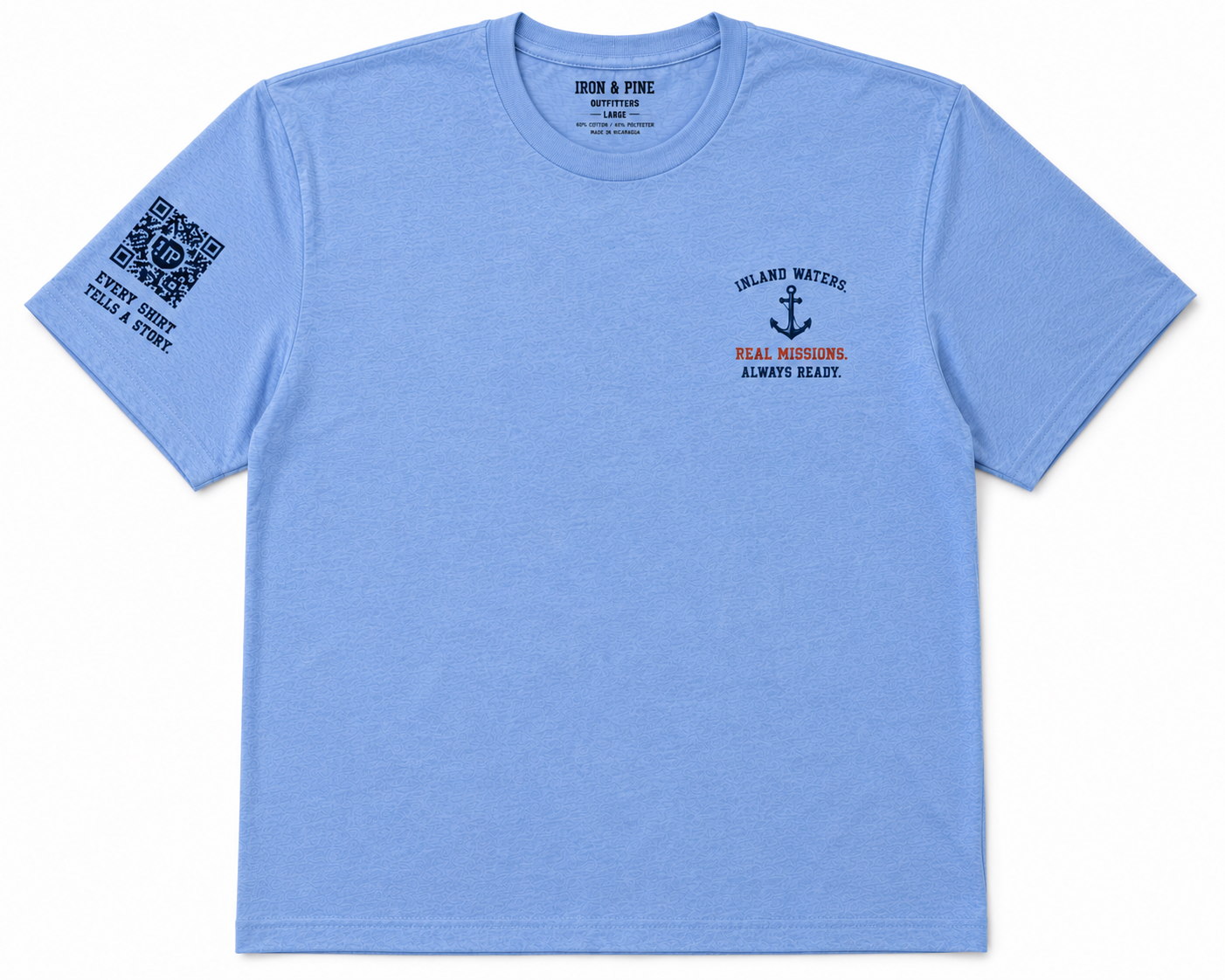 Indiana Coast Gaurd